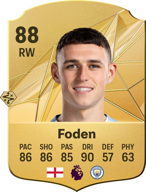 Phil Foden FC 25 Rating .